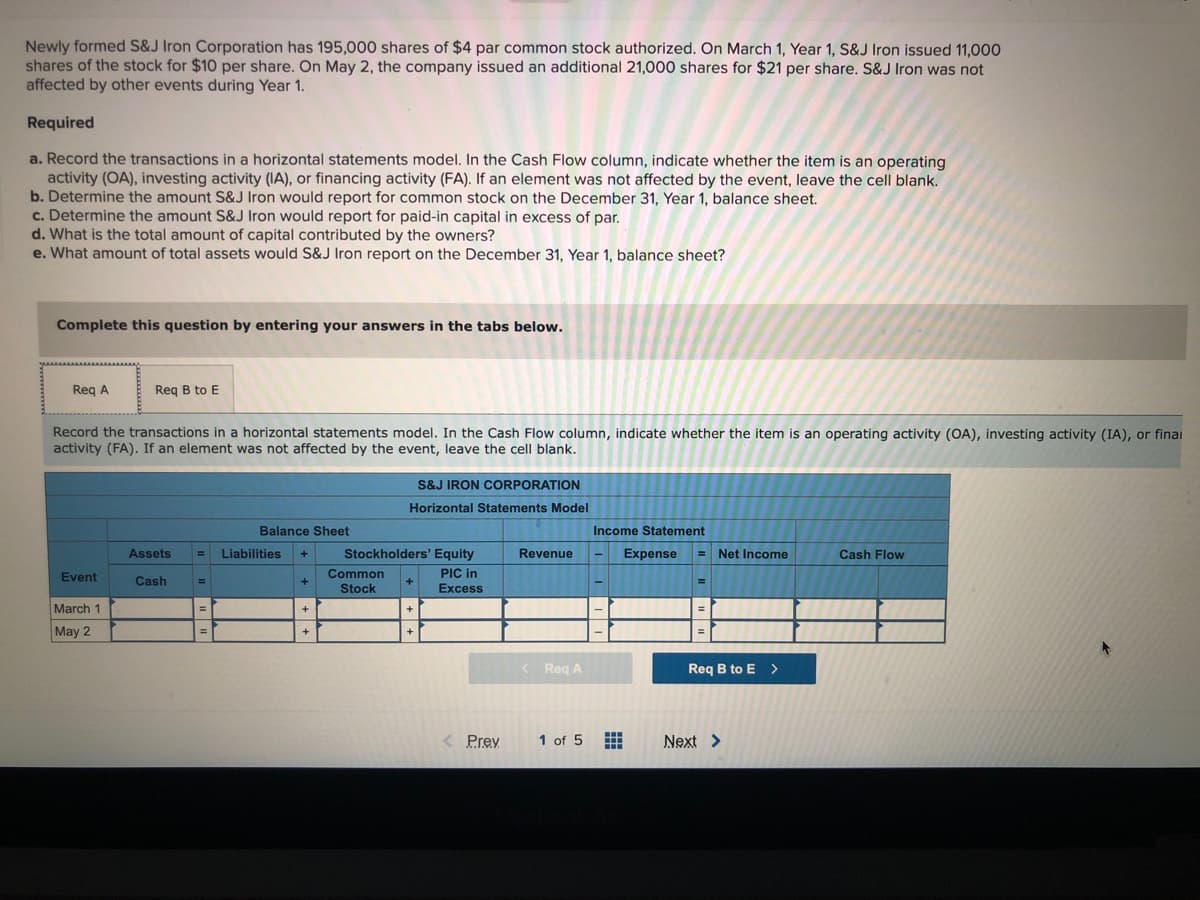 Newly formed S&J Iron Corporation has 195,000 shares of $4 par common stock authorized. On March 1, Year 1, S&J Iron issued 11,000
shares of the stock for $10 per share. On May 2, the company issued an additional 21,000 shares for $21 per share. S&J Iron was not
affected by other events during Year 1.
Required
a. Record the transactions in a horizontal statements model. In the Cash Flow column, indicate whether the item is an operating
activity (OA), investing activity (IA), or financing activity (FA). If an element was not affected by the event, leave the cell blank.
b. Determine the amount S&J Iron would report for common stock on the December 31, Year 1, balance sheet.
c. Determine the amount S&J Iron would report for paid-in capital in excess of par.
d. What is the total amount of capital contributed by the owners?
e. What amount of total assets would S&J Iron report on the December 31, Year 1, balance sheet?
Complete this question by entering your answers in the tabs below.
Req A
Req B to E
Record the transactions in a horizontal statements model. In the Cash Flow column, indicate whether the item is an operating activity (OA), investing activity (IA), or finai
activity (FA). If an element was not affected by the event, leave the cell blank.
S&J IRON CORPORATION
Horizontal Statements Model
Balance Sheet
Income Statement
Assets
Liabilities
Stockholders' Equity
Revenue
Expense
= Net Income
Cash Flow
PIC in
Excess
Event
Common
Cash
Stock
March 1
May 2
Req A
Req B to E >
Prey
1 of 5
Next >
