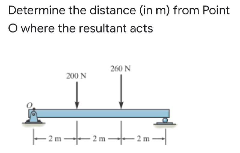 Determine the distance (in m) from Point
O where the resultant acts
260 N
200 N
2 m
2 m
- 2 m
