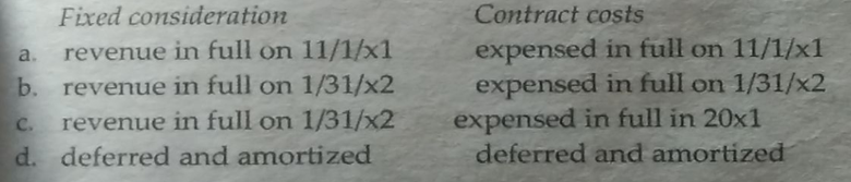 Fixed consideration
Contract costs
expensed in full on 11/1/x1
expensed in full on 1/31/x2
expensed in full in 20x1
deferred and amortized
a.
revenue in full on 11/1/x1
b. revenue in full on 1/31/x2
C.
revenue in full on 1/31/x2
d. deferred and amortized
