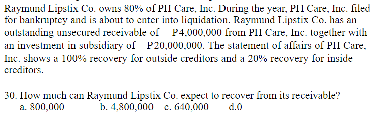 Raymund Lipstix Co. owns 80% of PH Care, Inc. During the year, PH Care, Inc. filed
for bankruptcy and is about to enter into liquidation. Raymund Lipstix Co. has an
outstanding unsecured receivable of P4,000,000 from PH Care, Inc. together with
an investment in subsidiary of P20,000,000. The statement of affairs of PH Care,
Inc. shows a 100% recovery for outside creditors and a 20% recovery for inside
creditors.
30. How much can Raymund Lipstix Co. expect to recover from its receivable?
a. 800,000
b. 4,800,000 c. 640,000
d.0
