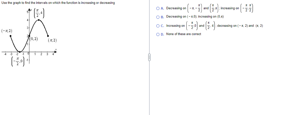 Use the graph to find the intervals on which the function is increasing or decreasing
O A. Decreasing on
-T, -
and
increasing on
O B. Decreasing on (- x,0); increasing on (0,7)
4
OC. Increasing on
and
decreasing on (- a, 2) and (1, 2)
31
(-7,2)
O D. None of these are correct
25
(0,2)
( 7, 2)
'1.
.4 3 -2.-i 0
2
3
-1
