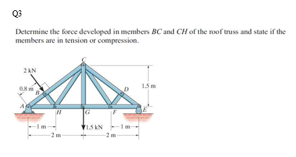 Q3
Determine the force developed in members BC and CH of the roof truss and state if the
members are in tension or compression.
2 kN
1.5 m
0.8 m
-1 m
V1.5 kN
-2 m
2 m
