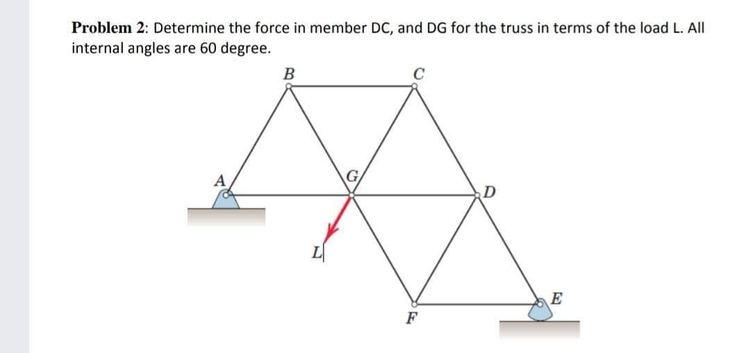Problem 2: Determine the force in member DC, and DG for the truss in terms of the load L. All
internal angles are 60 degree.
B
A
L
E
F
