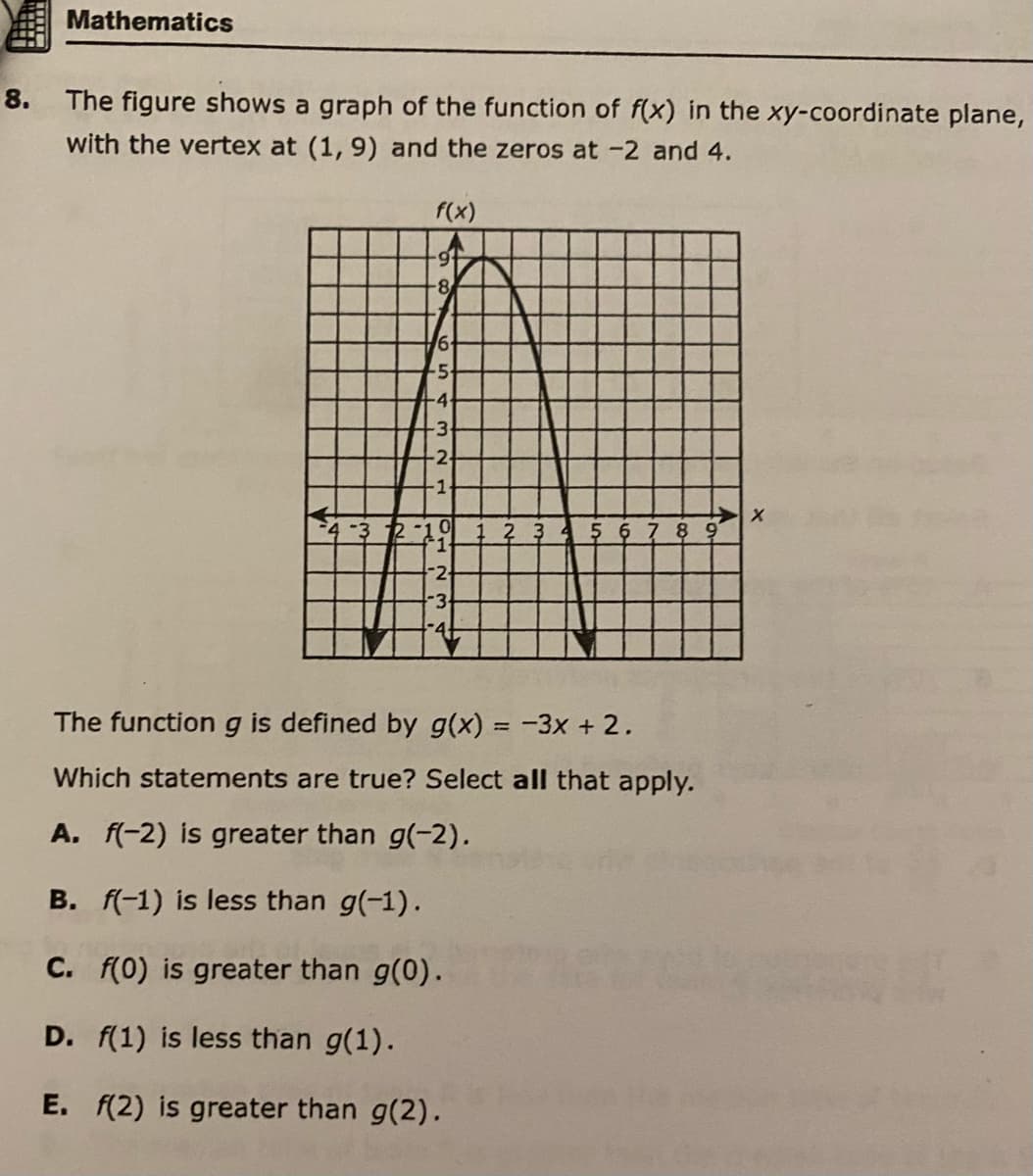 8.
Mathematics
The figure shows a graph of the function of f(x) in the xy-coordinate plane,
with the vertex at (1,9) and the zeros at -2 and 4.
f(x)
94
8
6
-5
-4
-3
2
1
0
-2
-3
5 6
The function g is defined by g(x) = -3x + 2.
Which statements are true? Select all that apply.
A. f(-2) is greater than g(-2).
B. f(-1) is less than g(-1).
C. f(0) is greater than g(0).
D. f(1) is less than g(1).
E. f(2) is greater than g(2).
X