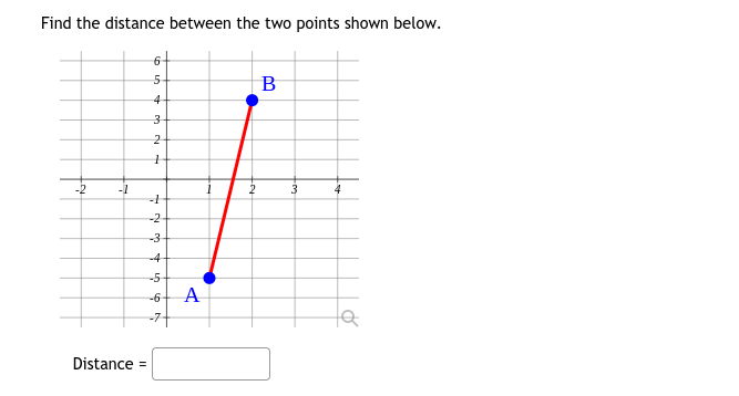 Find the distance between the two points shown below.
5-
B
4
3
-2
-1
3
-2
-3-
-5
6 A
Distance =
