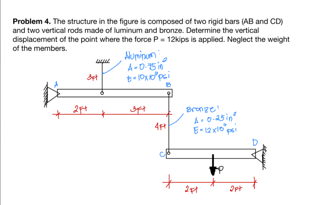 Problem 4. The structure in the figure is composed of two rigid bars (AB and CD)
and two vertical rods made of luminum and bronze. Determine the vertical
displacement of the point where the force P =
of the members.
12kips is applied. Neglect the weight
Aluminum
A-0-75 10
t-10x10psi
Bronze!
Á = 0-25 in?
E-12 x16 p61
