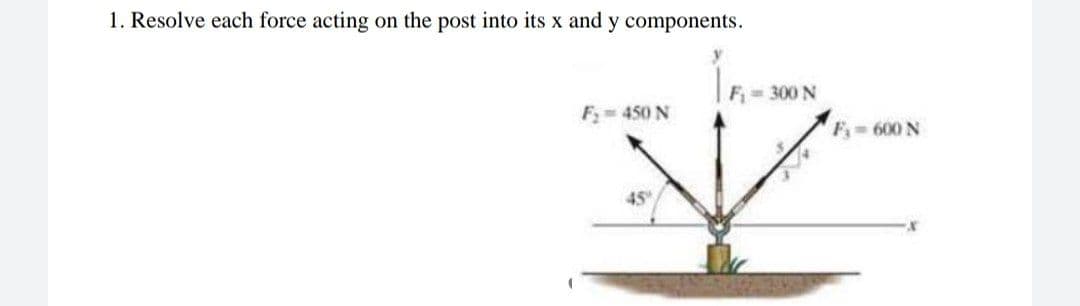 1. Resolve each force acting on the post into its x and y components.
F= 300 N
F= 450 N
F= 600 N
45
