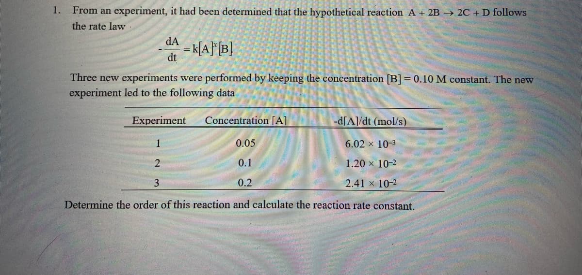 1.
From an experiment, it had been determined that the hypothetical reaction A + 2B → 2C + D follows
the rate law
dA
= k[A} |B]
dt
Three new experiments were performed by keeping the concentration [B]= 0.10 M constant. The new
experiment led to the following data
Experiment
Concentration [A]
-d[A]/dt (mol/s)
1
0.05
6.02 x 10-3
2
0.1
1.20 x 10-2
3
0.2
2.41 x 10-2
Determine the order of this reaction and calculate the reaction rate constant.
