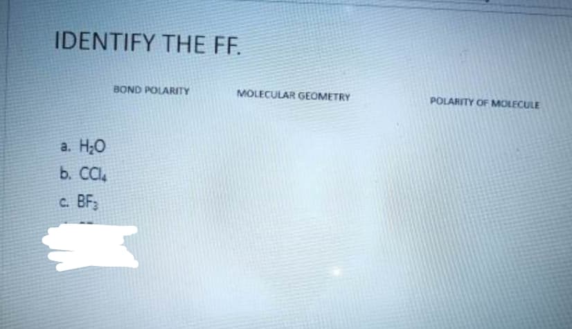 IDENTIFY THE FF.
a. H₂O
b. CCl4
c. BF3
BOND POLARITY
MOLECULAR GEOMETRY
POLARITY OF MOLECULE