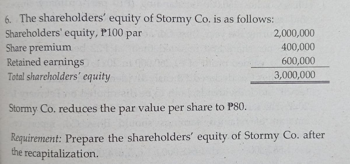 6. The shareholders' equity of Stormy Co. is as follows:
Shareholders' equity, P100 par
Share premium
Retained earnings
Total shareholders' equity
2,000,000
400,000
600,000
3,000,000
Stormy Co. reduces the par value per share to P80.
Requirement: Prepare the shareholders' equity of Stormy Co. after
the recapitalization.
