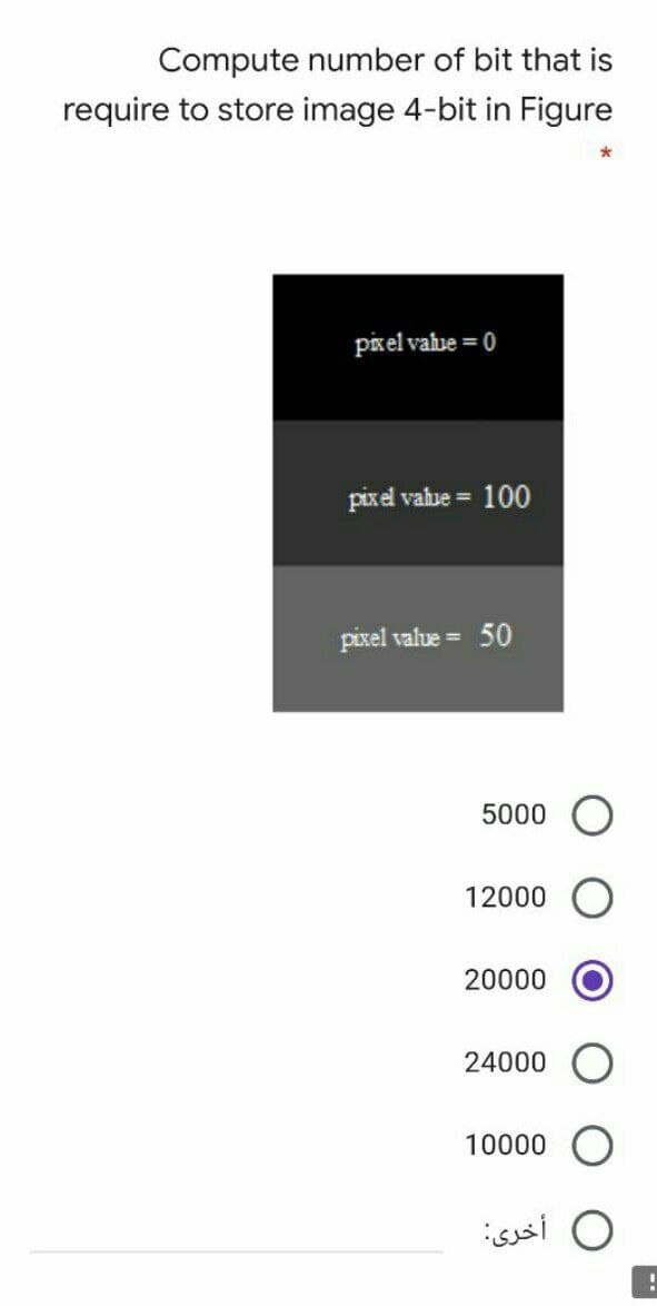 Compute number of bit that is
require to store image 4-bit in Figure
pixel vahue = 0
pixel vale = 100
pixel value = 50
5000
12000
20000
24000
10000
O أخری
