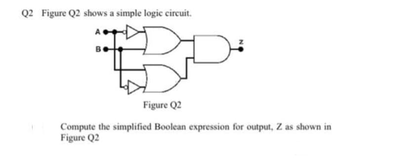 Q2 Figure Q2 shows a simple logic circuit.
B
Figure Q2
Compute the simplified Boolean expression for output, Z as shown in
Figure Q2

