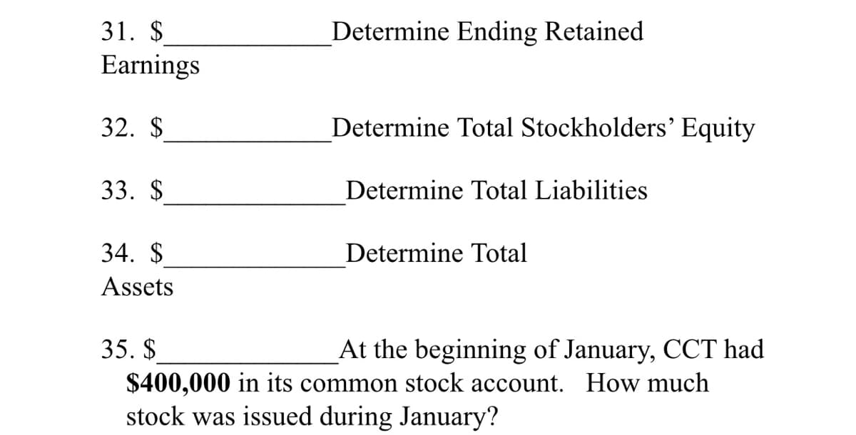 31. $
Determine Ending Retained
Earnings
32. $
Determine Total Stockholders’ Equity
33. $
Determine Total Liabilities
34. $
Determine Total
Assets
35. $
At the beginning of January, CCT had
$400,000 in its common stock account. How much
stock was issued during January?
