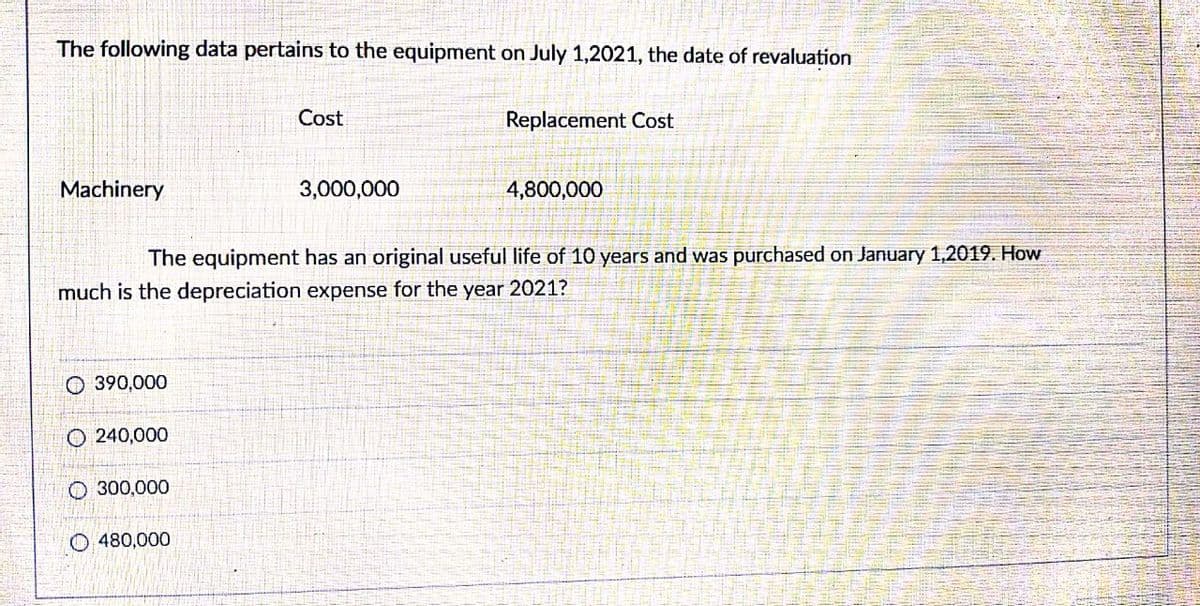 The following data pertains to the equipment on July 1,2021, the date of revaluation
Cost
Replacement Cost
Machinery
3,000,000
4,800,000
The equipment has an original useful life of 10 years and was purchased on January 1,2019. How
much is the depreciation expense for the year 2021?
O 390,000
O 240,000
O 300,000
O 480,000
