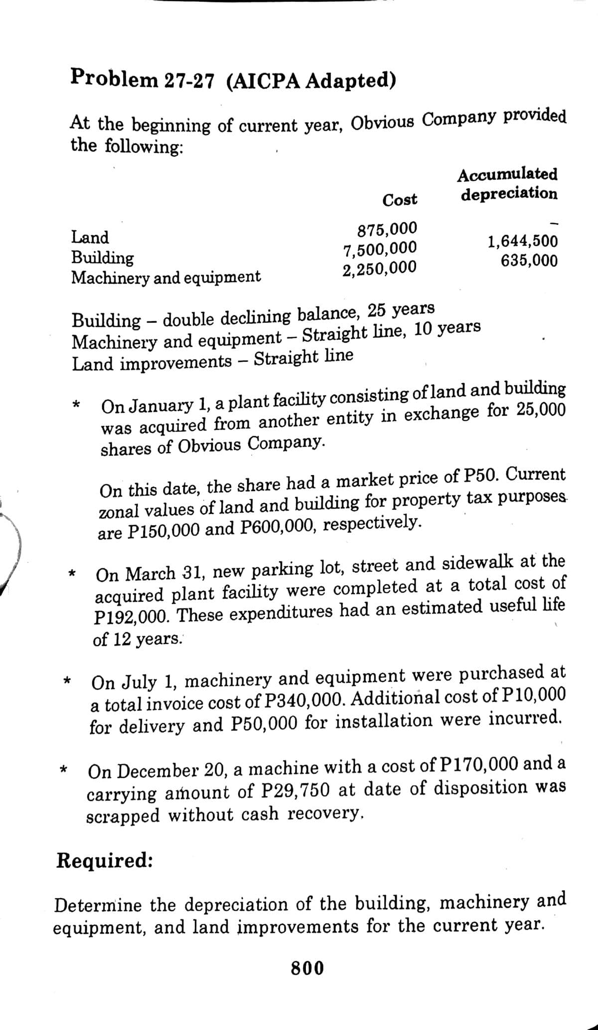 Problem 27-27 (AICPA Adapted)
At the beginning of current year, Obvious Company provided
the following:
Accumulated
depreciation
Cost
875,000
7,500,000
2,250,000
Land
Building
Machinery and equipment
1,644,500
635,000
Building – double declining balance, 25 years
Machinery and equipment – Straight line, 10 years
Land improvements - Straight line
On January 1, a plant facility consisting of land and building
was acquired from another entity in exchange for 25,000
shares of Obvious Company.
On this date, the share had a market price of P50. Current
zonal values of land and building for property tax purposes-
are P150,000 and P600,000, respectively.
On March 31, new parking lot, street and sidewalk at the
acquired plant facility were completed at a total cost of
P192,000. These expenditures had an estimated useful life
of 12 years.
On July 1, machinery and equipment were purchased at
a total invoice cost of P340,000. Additional cost of P10,000
for delivery and P50,000 for installation were incurred.
On December 20, a machine with a cost of P170,000 and a
carrying amount of P29,750 at date of disposition was
scrapped without cash recovery,
Required:
Determine the depreciation of the building, machinery and
equipment, and land improvements for the current year.
800
