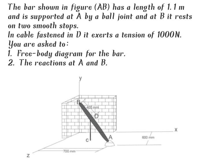 The bar shown in figure (AB) has a length of 1.1 m
and is supported at A by a ball joint and at B it rests
on two smooth stops.
In cable fastened in D it exerts a tension of 1000N.
You are asked to:
1. Free-body diagram for the bar.
2. The reactions at A and B.
y
400 mm
A
600 mm
700 mm

