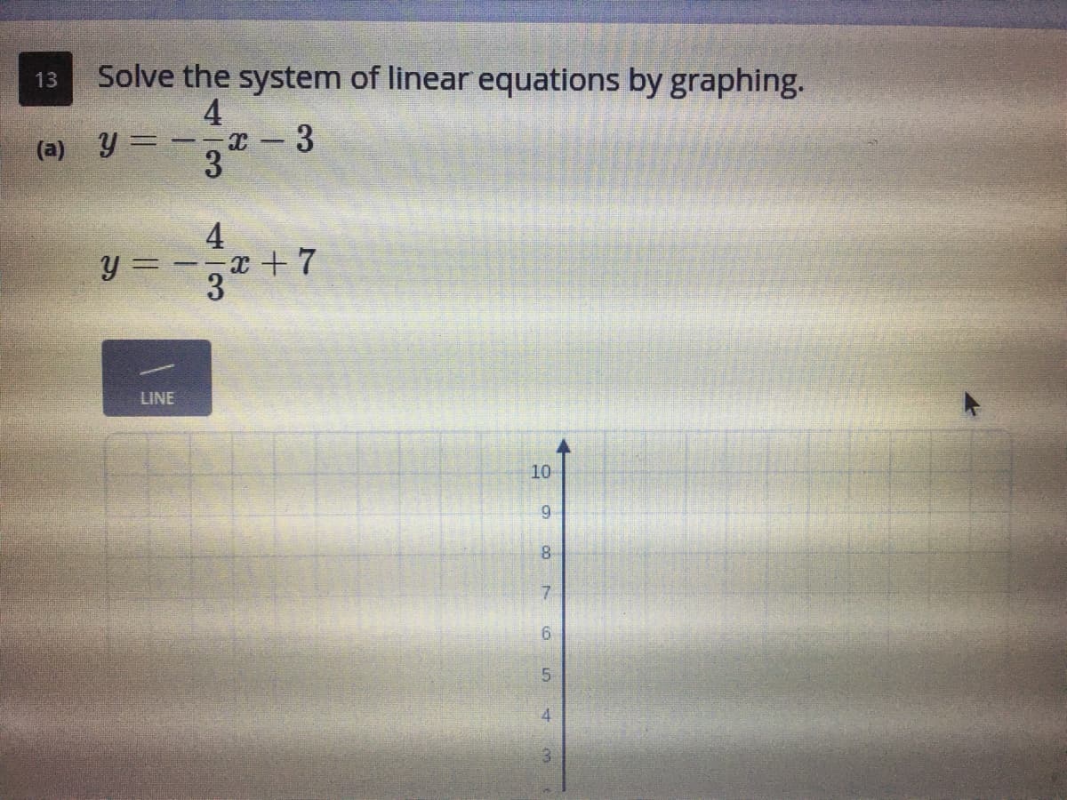 Solve the system of linear equations by graphing.
13
4
- 3
3
(a) Y=-
4
y = -x +7
LINE
10
9
8
7.
6.
