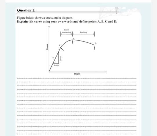 Question 1:
Figure below shows a stress-strain diagram.
Explain this curve using your own words and define points A, B, C and D.
***
********
s
Stress
Strain
HAUS
Hardening
Necking
Strain