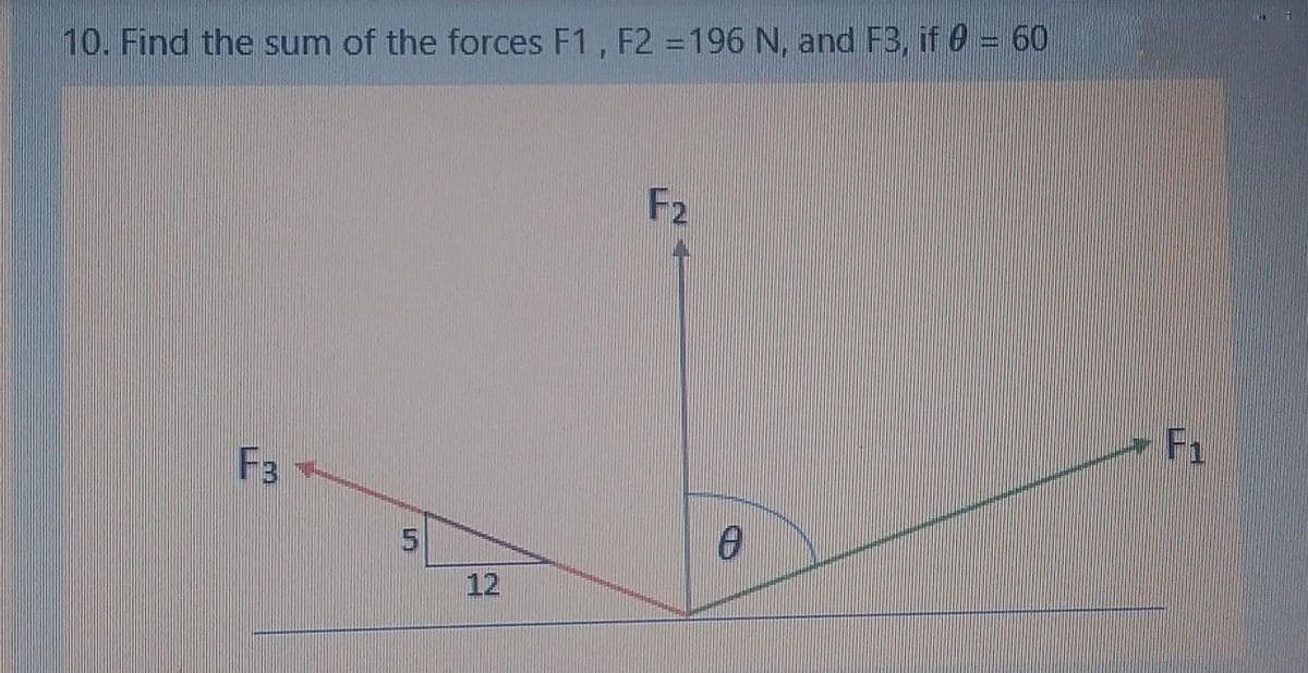 10. Find the sum of the forces F1, F2 = 196 N, and F3, if 8 = 60
F3
5
12
F2
8
F₁