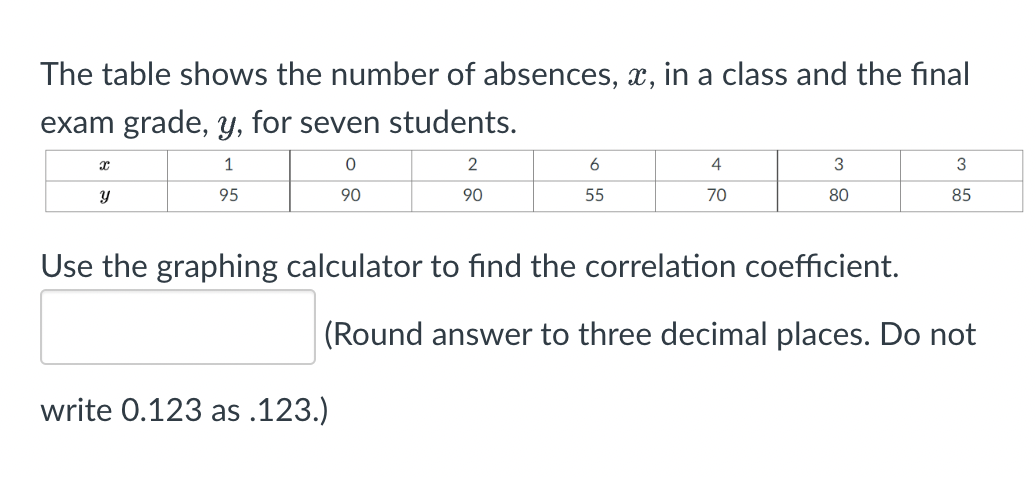 The table shows the number of absences, x, in a class and the final
exam grade, y, for seven students.
1
0
2
6
4
3
3
20
Y
95
90
90
55
70
80
85
Use the graphing calculator to find the correlation coefficient.
(Round answer to three decimal places. Do not
write 0.123 as .123.)