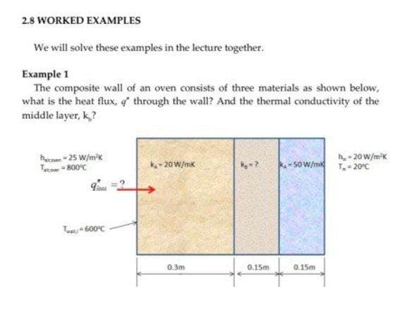 2.8 WORKED EXAMPLES
We will solve these examples in the lecture together.
Example 1
The composite wall of an oven consists of three materials as shown below,
what is the heat flux, q' through the wall? And the thermal conductivity of the
middle layer, k,?
hacoe 25 W/mK
Tacor 800°C
h- 20 W/mK
50 w/mk T- 20°C
k-20 W/mk
600°c
0.3m
0.15m
0.15m
