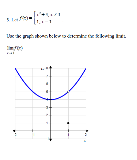 5. Let f(x)=
[x²+4₂x#1
= 1
Use the graph shown below to determine the following limit.
lim f(x)
x+1
7
6
10
5
3+
2
1
2
X