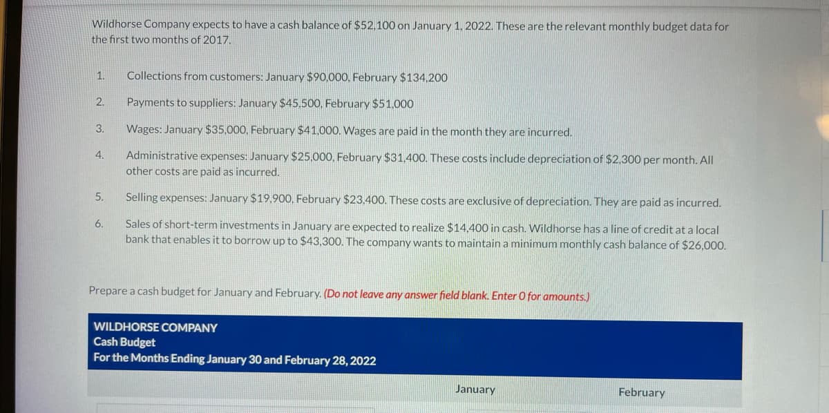 Wildhorse Company expects to have a cash balance of $52,100 on January 1, 2022. These are the relevant monthly budget data for
the first two months of 2017.
1.
Collections from customers: January $90,000, February $134,200
2.
Payments to suppliers: January $45.500, February $51,000
3.
Wages: January $35,000, February $41,000. Wages are paid in the month they are incurred.
4.
Administrative expenses: January $25,000, February $31,400. These costs include depreciation of $2,300 per month. All
other costs are paid as incurred.
5.
Selling expenses: January $19,900, February $23,400. These costs are exclusive of depreciation. They are paid as incurred.
6.
Sales of short-term investments in January are expected to realize $14,400 in cash. Wildhorse has a line of credit at a local
bank that enables it to borrow up to $43,300. The company wants to maintain a minimum monthly cash balance of $26,000.
Prepare a cash budget for January and February. (Do not leave any answer field blank. Enter O for amounts.)
WILDHORSE COMPANY
Cash Budget
For the Months Ending January 30 and February 28, 2022
January
February