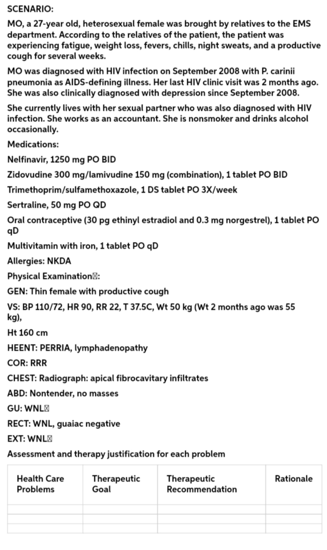 SCENARIO:
MO, a 27-year old, heterosexual female was brought by relatives to the EMS
department. According to the relatives of the patient, the patient was
experiencing fatigue, weight loss, fevers, chills, night sweats, and a productive
cough for several weeks.
MO was diagnosed with HIV infection on September 2008 with P. carinii
pneumonia as AIDS-defining illness. Her last HIV clinic visit was 2 months ago.
She was also clinically diagnosed with depression since September 2008.
She currently lives with her sexual partner who was also diagnosed with HIV
infection. She works as an accountant. She is nonsmoker and drinks alcohol
occasionally.
Medications:
Nelfinavir, 1250 mg PO BID
Zidovudine 300 mg/lamivudine 150 mg (combination), 1 tablet PO BID
Trimethoprim/sulfamethoxazole, 1 DS tablet PO 3X/week
Sertraline, 50 mg PO QD
Oral contraceptive (30 pg ethinyl estradiol and 0.3 mg norgestrel), 1 tablet PO
qD
Multivitamin with iron, 1 tablet PO qD
Allergies: NKDA
Physical Examination":
GEN: Thin female with productive cough
VS: BP 110/72, HR 90, RR 22, T 37.5C, Wt 50 kg (Wt 2 months ago was 55
kg),
Ht 160 cm
HEENT: PERRIA, lymphadenopathy
COR: RRR
CHEST: Radiograph: apical fibrocavitary infiltrates
ABD: Nontender, no masses
GU: WNL"
RECT: WNL, guaiac negative
EXT: WNL"
Assessment and therapy justification for each problem
Health Care
Problems
Therapeutic
Goal
Therapeutic
Recommendation
Rationale
