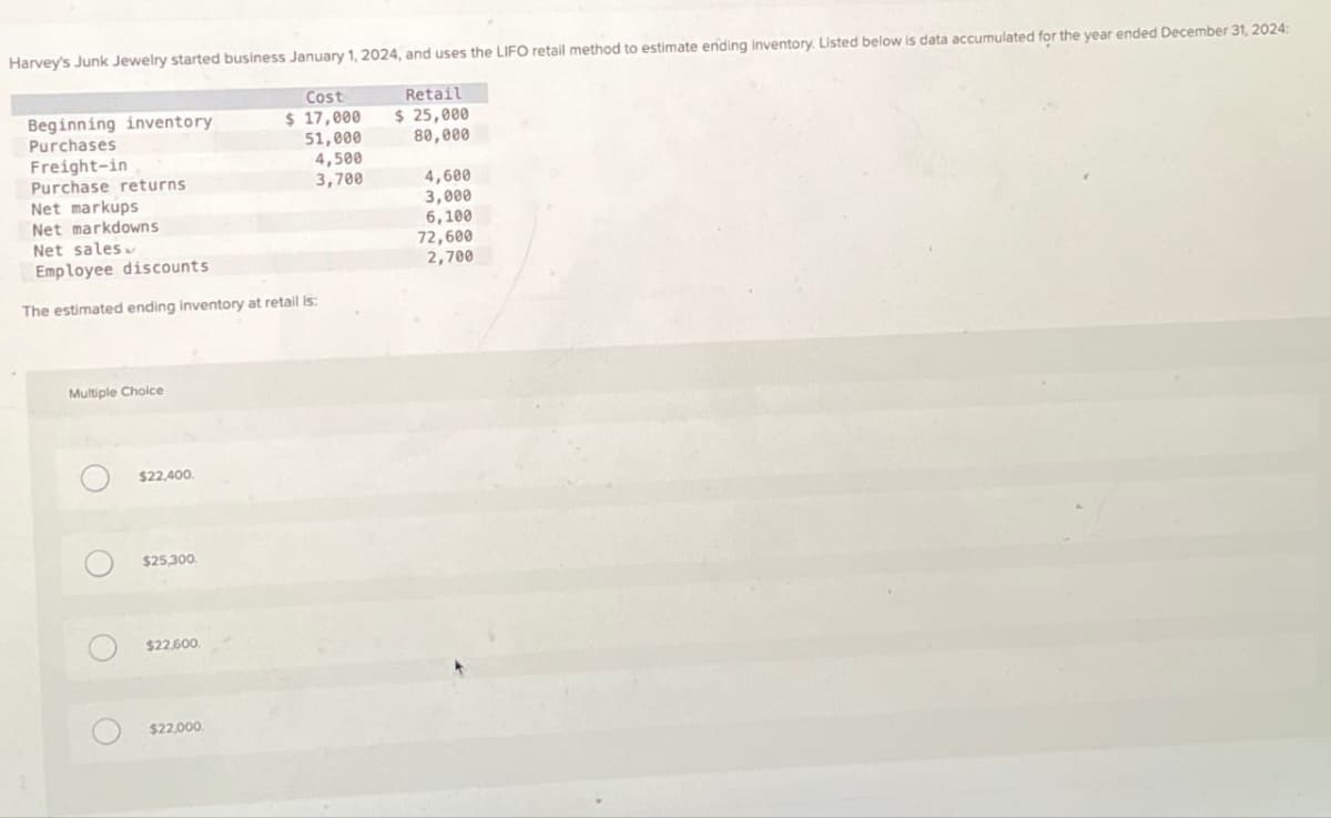 Harvey's Junk Jewelry started business January 1, 2024, and uses the LIFO retail method to estimate ending inventory. Listed below is data accumulated for the year ended December 31, 2024:
Beginning inventory
Retail
Purchases
Freight-in
Purchase returns
Net markups
Net markdowns
Net sales
Employee discounts
Cost
$ 17,000
$ 25,000
51,000
80,000
4,500
3,700
4,600
3,000
6,100
72,600
2,700
The estimated ending inventory at retail is:
Multiple Choice
C
O
$22,400.
$25,300
$22,600
$22,000