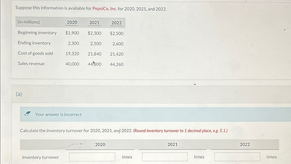 Suppose this information is available for PepsiCo, Inc. for 2020, 2021, and 2022.
(in millions)
2020
2021
2022
Beginning inventory
$1,900
$2,300 $2.500
Ending inventory
2,300
2,500
2,600
Cost of goods sold
19,320
21,840 21,420
Sales revenue
40,000
44,800
44,260
(a)
Your answer is incorrect.
Calculate the inventory turnover for 2020, 2021, and 2022. (Round inventory turnover to 1 decimal place, e.g. 5.1.)
Inventory turnover
2020
times
2021
times
2022
times