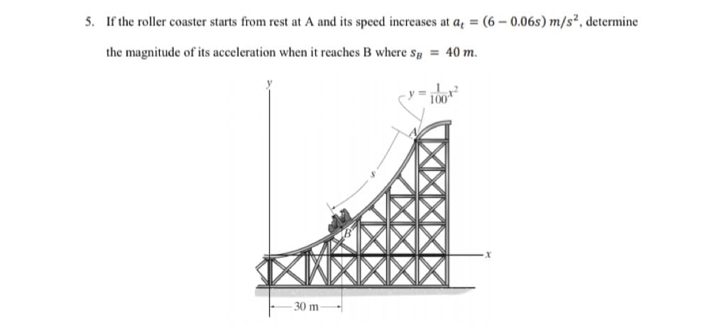 5. If the roller coaster starts from rest at A and its speed increases at a, = (6 – 0.06s) m/s², determine
the magnitude of its acceleration when it reaches B where sg = 40 m.
y =
100
30 m-
