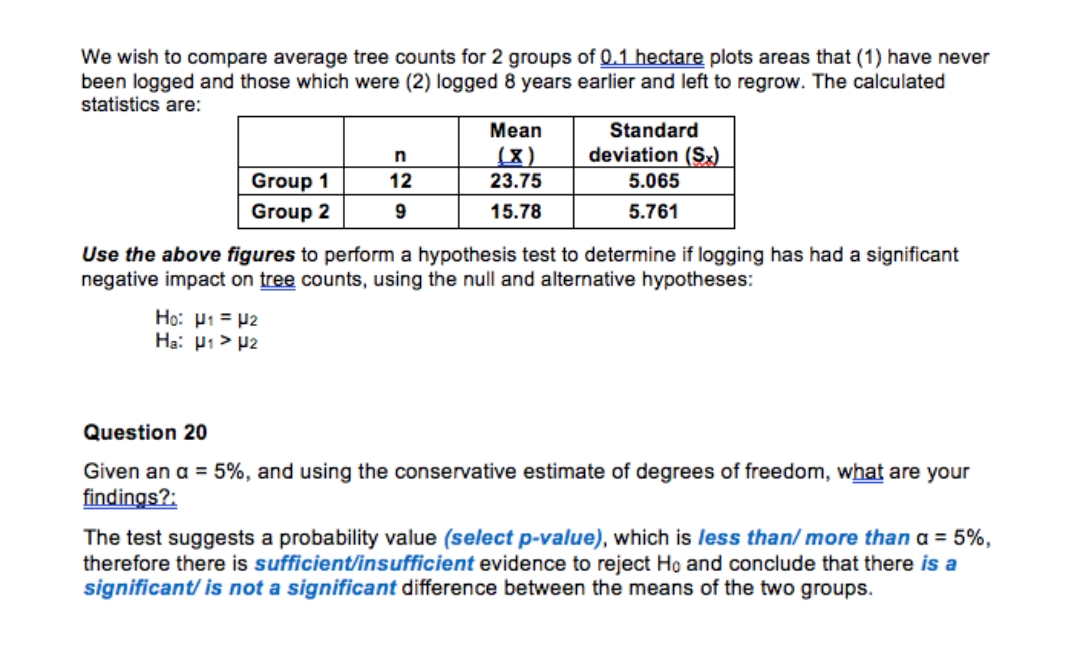 We wish to compare average tree counts for 2 groups of 0.1 hectare plots areas that (1) have never
been logged and those which were (2) logged 8 years earlier and left to regrow. The calculated
statistics are:
Mean
Standard
(x)
deviation (S)
Group 1
12
23.75
5.065
Group 2
9.
15.78
5.761
Use the above figures to perform a hypothesis test to determine if logging has had a significant
negative impact on tree counts, using the null and alternative hypotheses:
Họ: H1 = P2
Ha: H1> P2
Question 20
Given an a = 5%, and using the conservative estimate of degrees of freedom, what are your
findings?:
The test suggests a probability value (select p-value), which is less than/ more than a = 5%,
therefore there is sufficient/insufficient evidence to reject Ho and conclude that there is a
significant/ is not a significant difference between the means of the two groups.
