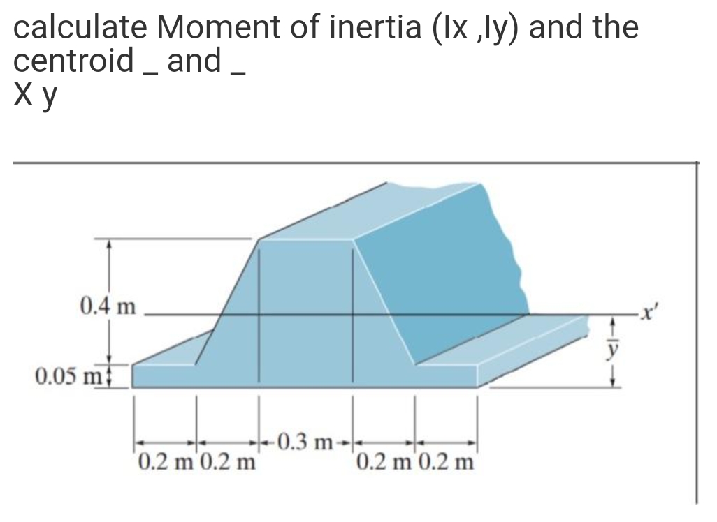 calculate Moment of inertia (Ix ,ly) and the
centroid _ and _
Ху
0.4 m
y
0.05 m
-0.3 m--
'0.2 m'0.2 m'
'0.2 m'0.2 m
