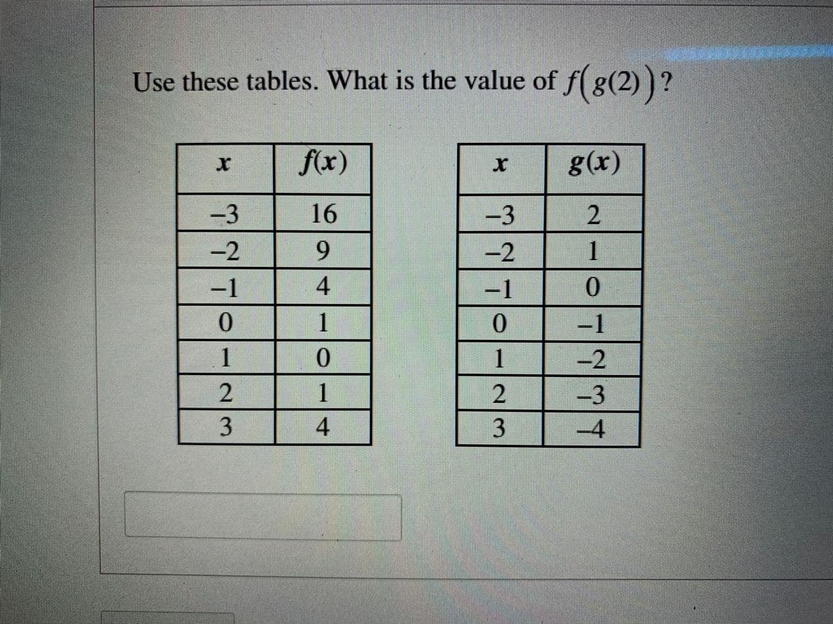 Use these tables. What is the value of f( g(2) ) ?
f(x)
g(x)
-3
16
-3
2
-2
-2
1
-1
4.
-1
0.
0.
1
-1
1
一
-2
2
1
-3
3
4.
3
-4
2.
