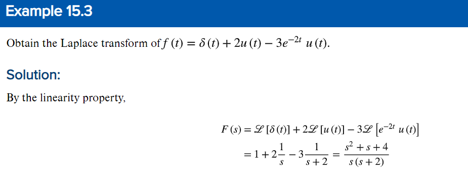 Example 15.3
Obtain the Laplace transform of f (t) = 8 (t) + 2u (t) − 3e-2t u (t).
Solution:
By the linearity property,
F (s) = L [8 (t)] + 2L [u (t)] − 3L [e−²¹ u (t)]
1
-
= 1+2 ² -3_152 = ²² +8+4
S s+2
s(s+2)