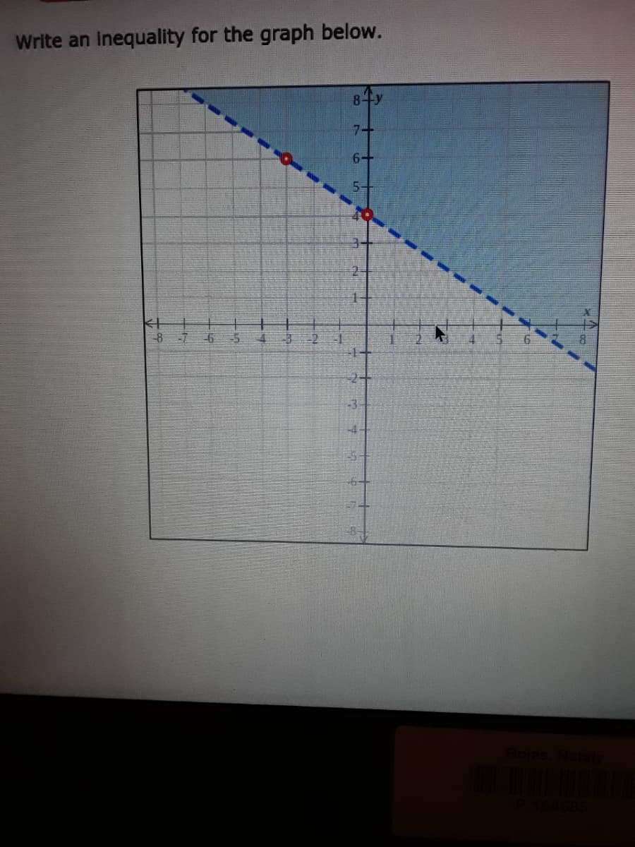 Write an inequality for the graph below.
7+
6+
-8
2+
-3-
-4-
