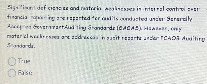 Significant deficiencies and material weaknesses in internal control over
financial reporting are reported for audits conducted under Generally
Accepted Government Auditing Standards (GAGAS). However, only
material weaknesses are addressed in audit reports under PCAOB Auditing
Standards.
True
False