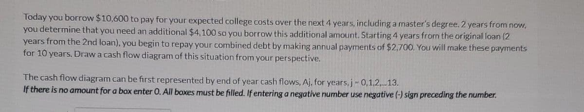 Today you borrow $10,600 to pay for your expected college costs over the next 4 years, including a master's degree. 2 years from now,
you determine that you need an additional $4,100 so you borrow this additional amount. Starting 4 years from the original loan (2
years from the 2nd loan), you begin to repay your combined debt by making annual payments of $2,700. You will make these payments
for 10 years. Draw a cash flow diagram of this situation from your perspective.
The cash flow diagram can be first represented by end of year cash flows, Aj, for years, j - 0,1,2,...13.
If there is no amount for a box enter O. All boxes must be filled. If entering a negative number use negative (-) sign preceding the number.