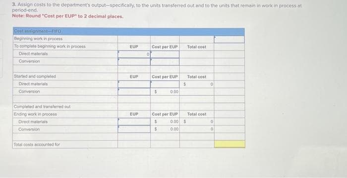 3. Assign costs to the department's output-specifically, to the units transferred out and to the units that remain in work in process at
period-end.
Note: Round "Cost per EUP" to 2 decimal places.
Cost assignment-FIFO
Beginning work in process
To complete beginning work in process
Direct materials
Conversion
Started and completed
Direct materials
Conversion
Completed and transferred out
Ending work in process
Direct materials
Conversion
Total costs accounted for
EUP
EUP
EUP
0
Cost per EUP
Cost per EUP
$
0.00
Cost per EUP
$
$
$
0.00 $
0.00
Total cost
Total cost
Total cost
0
0
0