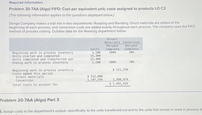 Required information
Problem 20-7AA (Algo) FIFO: Cost per equivalent unit; costs assigned to products LO C2
[The following information applies to the questions displayed below.]
Dengo Company makes a trail mix in two departments: Roasting and Blending. Direct materials are added at the
beginning of each process, and conversion costs are added evenly throughout each process. The company uses the FIFO
method of process costing. October data for the Roasting department follow.
Beginning work in process inventory
Units started and completed
Units completed and transferred out
Ending work in process inventory
Beginning work in process inventory
Costs added this period
Direct materials
Conversion
Total costs to account for
Units
3,100
19,300
22,400
2,500
$ 252,880
1,107,594
Direct
Materials Conversion
Percent
Complete.
100%
100%
Percent
Complete.
30%
$ 121,150
1,360,474
$ 1,481,624
70%
Problem 20-7AA (Algo) Part 3
3. Assign costs to the department's output-specifically, to the units transferred out and to the units that remain in work in process at