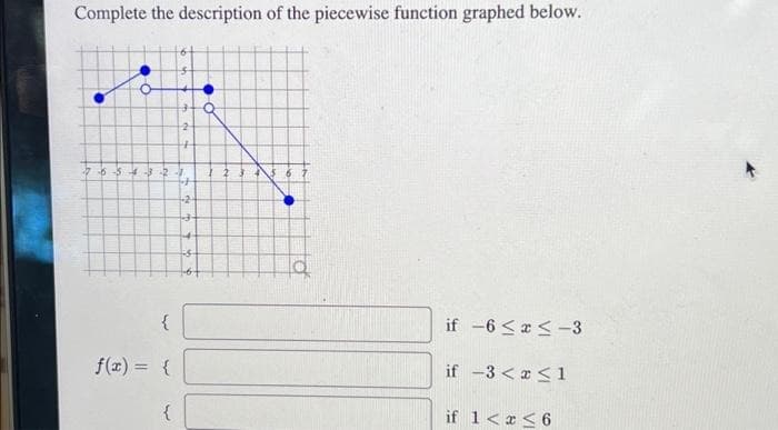 Complete the description of the piecewise function graphed below.
7654321
{
f(x) = {
2
+
{
+
-2
Q
1 2 3
a
if -6 ≤x≤-3
if -3 < x≤1
if 1<x< 6