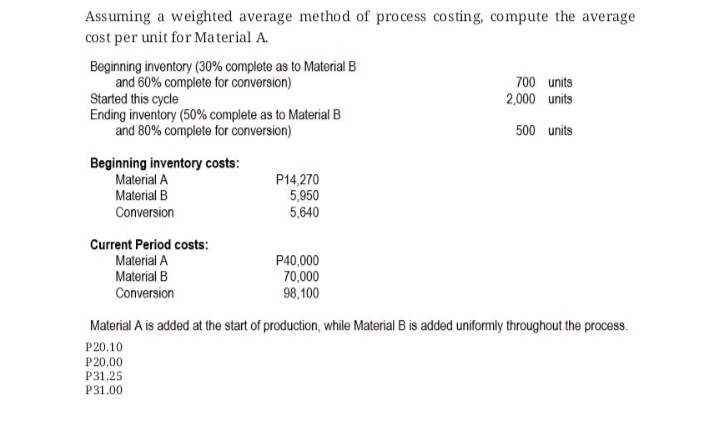 Assuming a weighted average method of process costing, compute the average
cost per unit for Material A.
Beginning inventory (30% complete as to Material B
and 60% complete for conversion)
Started this cycle
Ending inventory (50% complete as to Material B
and 80% complete for conversion)
700 units
2,000 units
500 units
Beginning inventory costs:
Material A
P14,270
5,950
5,640
Material B
Conversion
Current Period costs:
Material A
P40,000
70,000
98,100
Material B
Conversion
Material A is added at the start of production, while Material B is added uniformly throughout the process.
P20.10
P20.00
P31.25
P31.00
