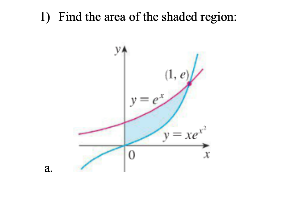 1) Find the area of the shaded region:
YA
(1, е),
y= e*
y= xe"
а.
