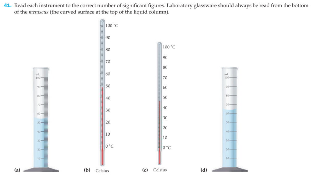 41. Read each instrument to the correct number of significant figures. Laboratory glassware should always be read from the bottom
of the meniscus (the curved surface at the top of the liquid column).
100 °C
90
100 °C
80
90
70
80
60
ml.
100-
ml
70
100
90
50
60
90-
80
80
40
50
70
-
70
40
30
60
60
30
20
30
50-
20
40
-
40
10
10
30-
30
0°C
0 °C
20
-
20
-
10
10-
(a)
(b) Celsius
(c) Celsius
(d)
