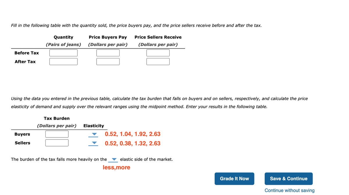 Fill in the following table with the quantity sold, the price buyers pay, and the price sellers receive before and after the tax.
Quantity
Price Buyers Pay
Price Sellers Receive
(Pairs of jeans)
(Dollars per pair)
(Dollars per pair)
Before Tax
After Tax
Using the data you entered in the previous table, calculate the tax burden that falls on buyers and on sellers, respectively, and calculate the price
elasticity of demand and supply over the relevant ranges using the midpoint method. Enter your results in the following table.
Tax Burden
(Dollars per pair)
Elasticity
Buyers
0.52, 1.04, 1.92, 2.63
Sellers
0.52, 0.38, 1.32, 2.63
The burden of the tax falls more heavily on the
elastic side of the market.
less,more
Grade It Now
Save & Continue
Continue without saving
