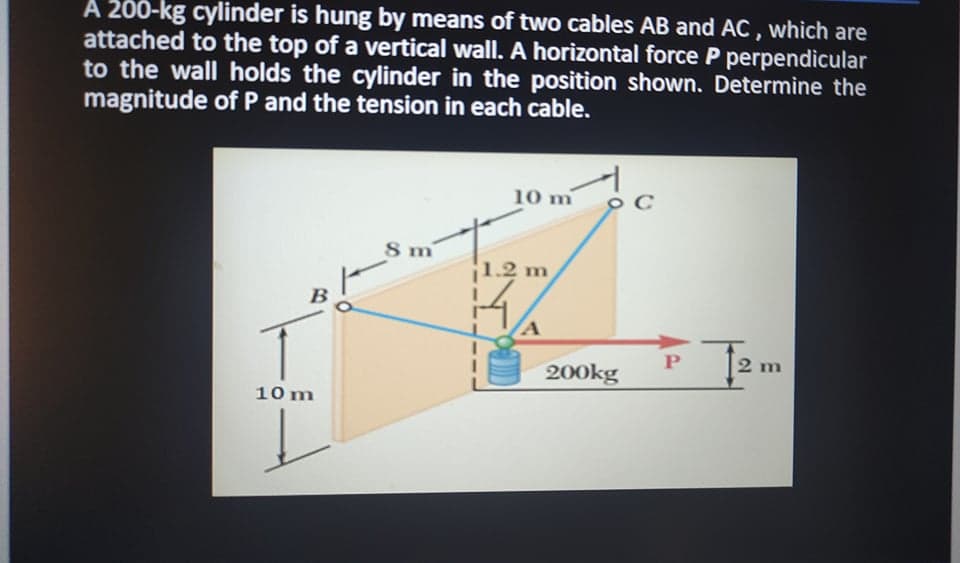 A 200-kg cylinder is hung by means of two cables AB and AC , which are
attached to the top of a vertical wall. A horizontal force P perpendicular
to the wall holds the cylinder in the position shown. Determine the
magnitude of P and the tension in each cable.
10 m
8 m
1.2 m
B
A
2 m
200kg
10 m
