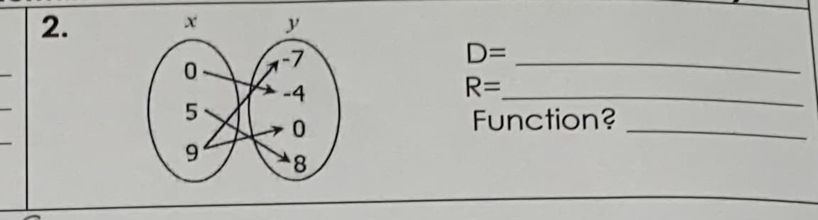 2.
D=
R=.
Function?
-4
6.
