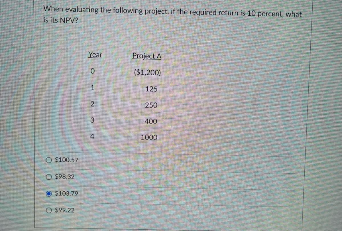 When evaluating the following project, if the required return is 10 percent, what
is its NPV?
Year
Project A
($1,200)
1
125
2.
250
3.
400
4
1000
O $100.57
$98.32
$103.79
O $99.22
