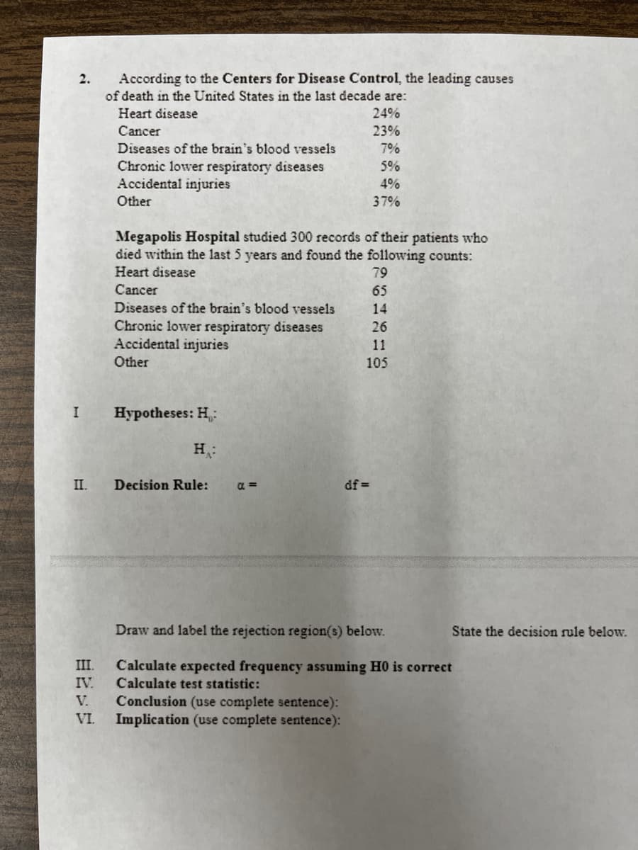 According to the Centers for Disease Control, the leading causes
of death in the United States in the last decade are:
2.
Heart disease
24%
Cancer
23%
Diseases of the brain's blood vessels
7%
Chronic lower respiratory diseases
Accidental injuries
Other
5%
4%
37%
Megapolis Hospital studied 300 records of their patients who
died within the last 5 years and found the following counts:
Heart disease
79
Cancer
65
Diseases of the brain's blood vessels
14
Chronic lower respiratory diseases
Accidental injuries
26
11
Other
105
Hypotheses: H,:
H:
II.
Decision Rule:
a =
df =
Draw and label the rejection region(s) below.
State the decision rule below.
Calculate expected frequency assuming H0 is correct
Calculate test statistic:
III.
IV.
V.
Conclusion (use complete sentence):
VI.
Implication (use complete sentence):
