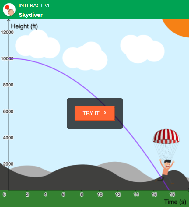 INTERACTIVE
Skydiver
Height (ft)
12000
10000
8000
6000
TRY IT >
4000
2000
4
6
10
12
14
16
18
Time (s)
